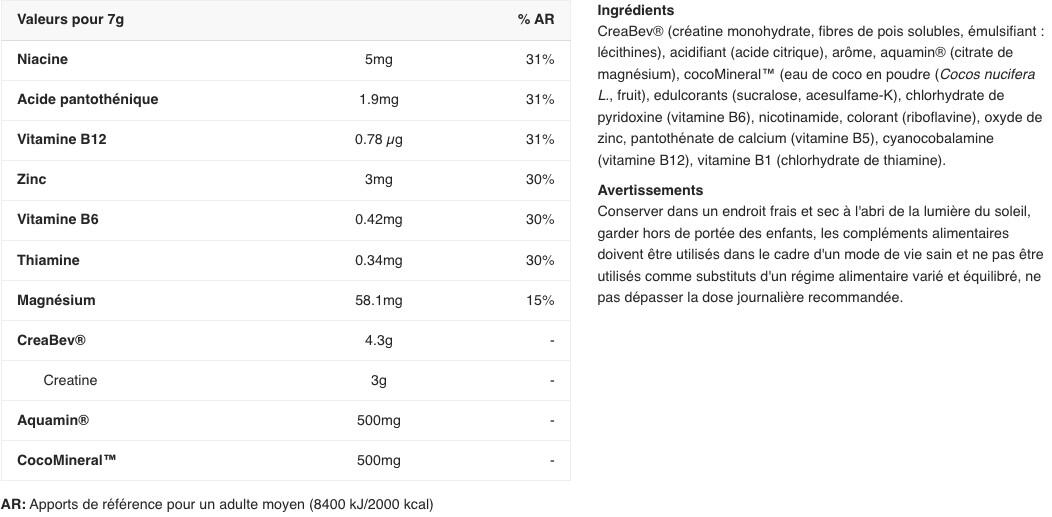 Creatines - Platinum Creatine Plus (350g) - Ananas 2/4