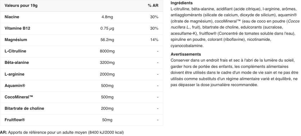 Pre-workout - Platinum Pomp Pre-workout (380g) - Citroen 2/4