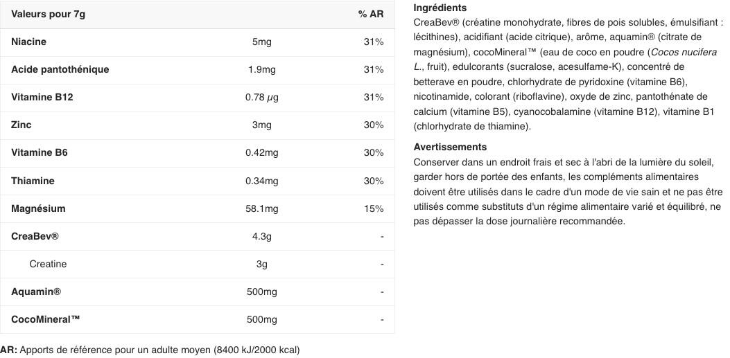 Creatines - Platinum Creatine Plus (350g) - Oranje 2/4