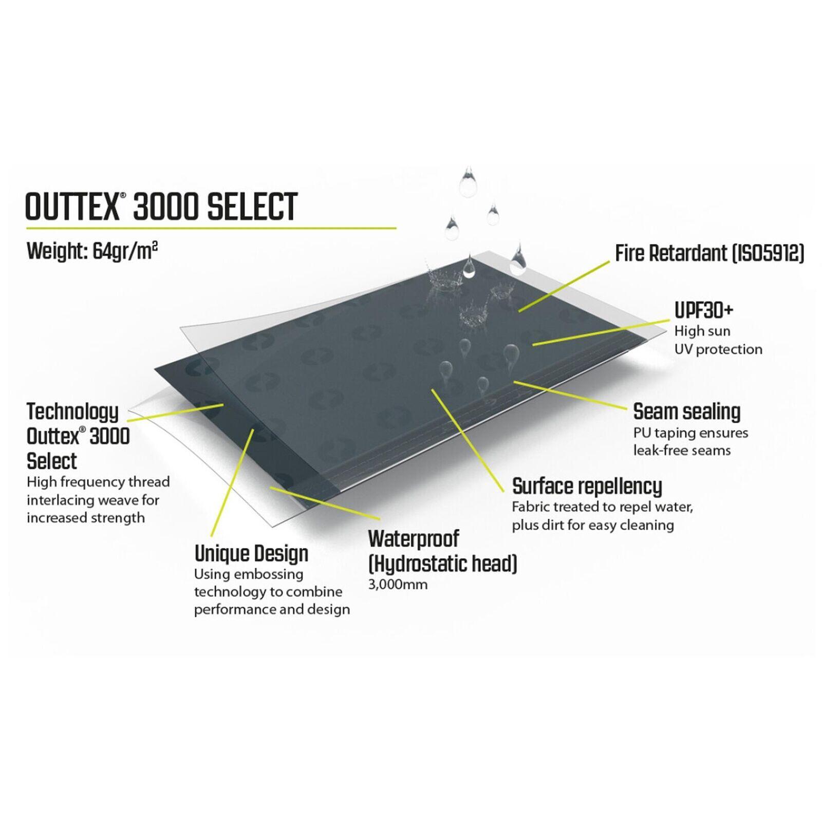 Outwell Windscreen Windbreak - Charcoal Grey 3/4