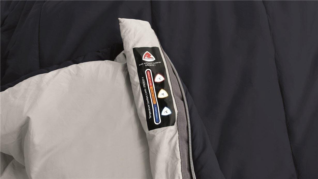 Robens Sac de couchage Moraine I - Navy - Left Zip 3/6