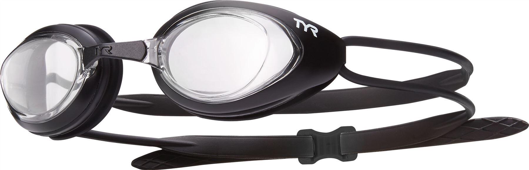 TYR picture