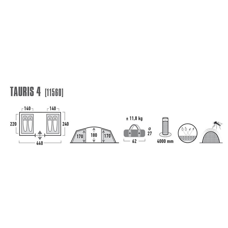 Cort tunel High Peak VIS-A-VIS Tauris 4