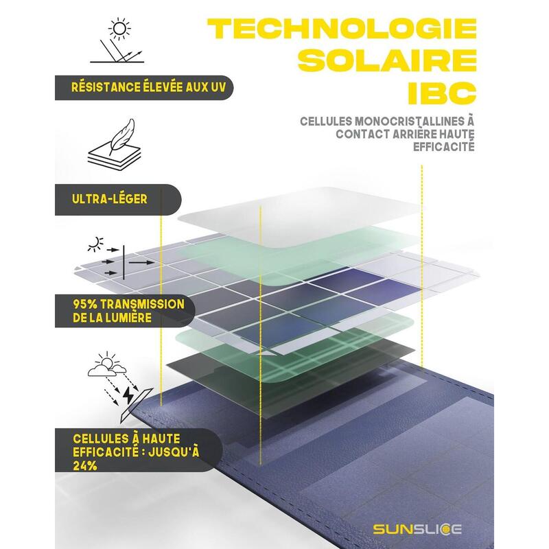 Panneau solaire pliable avec batterie intégrée Sunslice photon 4000 mAh