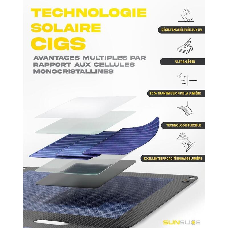 Flexibles monokristallines Solarmodul Sunslice fusion 12 watts