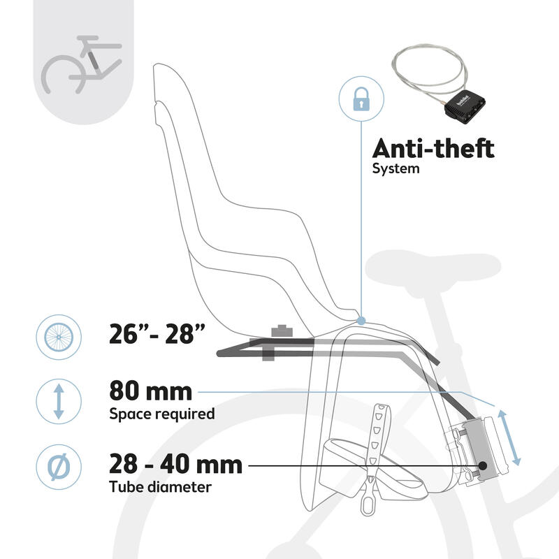 Seggiolino Posteriore Bambini Bicicletta Telaio & Portapacchi Blu Cittadella