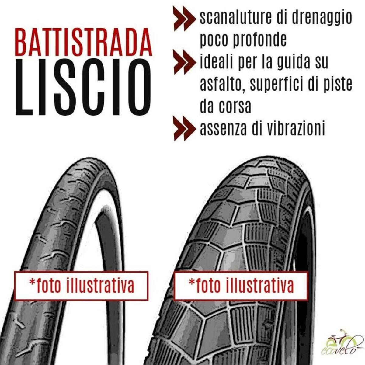 2 copertoni kenda 700x40C (28x1-5/8) pneumatici bici stradale 700 x 40C uomo EV 2/7