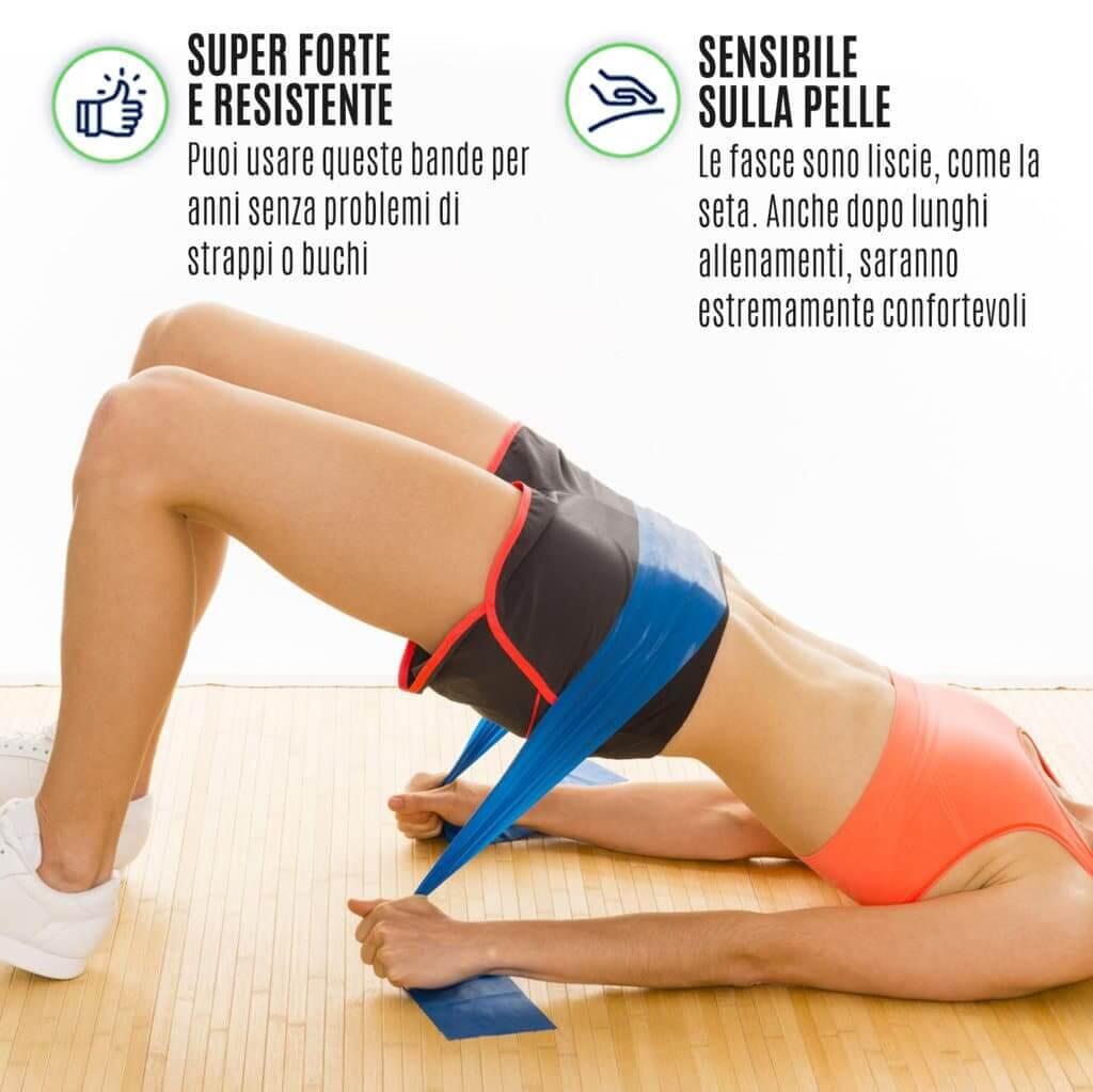 Fitness Widerstandsband Fitnessband Blau FF 4/4