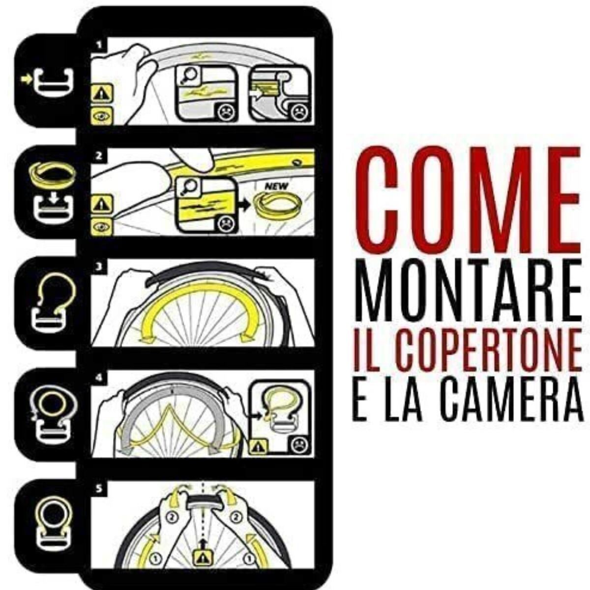 2 copertoni 20x1.95 + camere, pneumatici mountain bike kenda 816 50-406 gomme EV 5/7