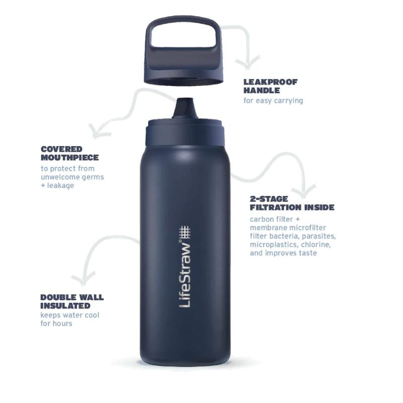 LifeStraw Go 2.0 Acciaio Inox 1L – Orchid Pink 5/5