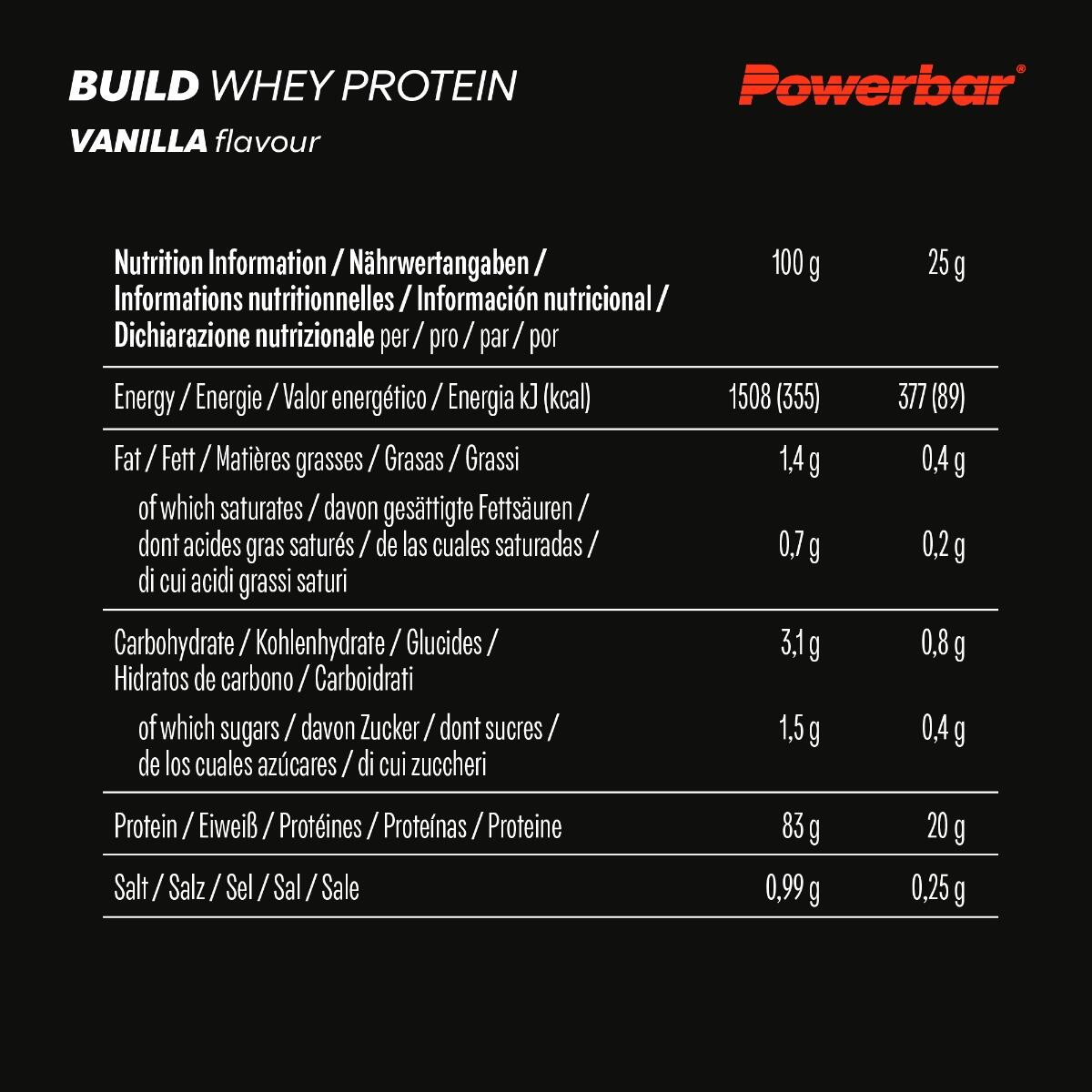 Build Whey protein Isolate & Hydrolysate 550g Powerbar