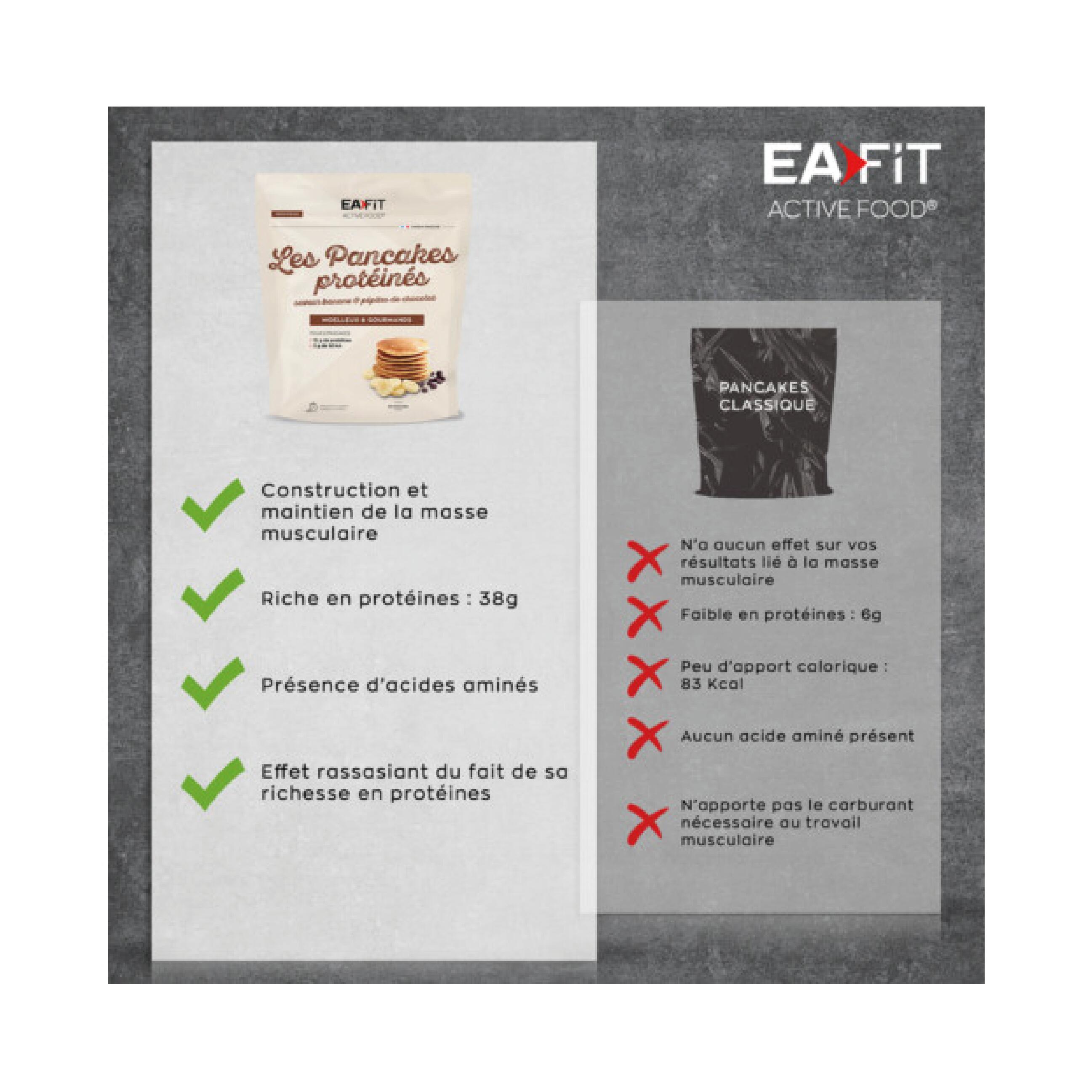 Préparation pour Pancakes protéinés Nature EAFit 3/4