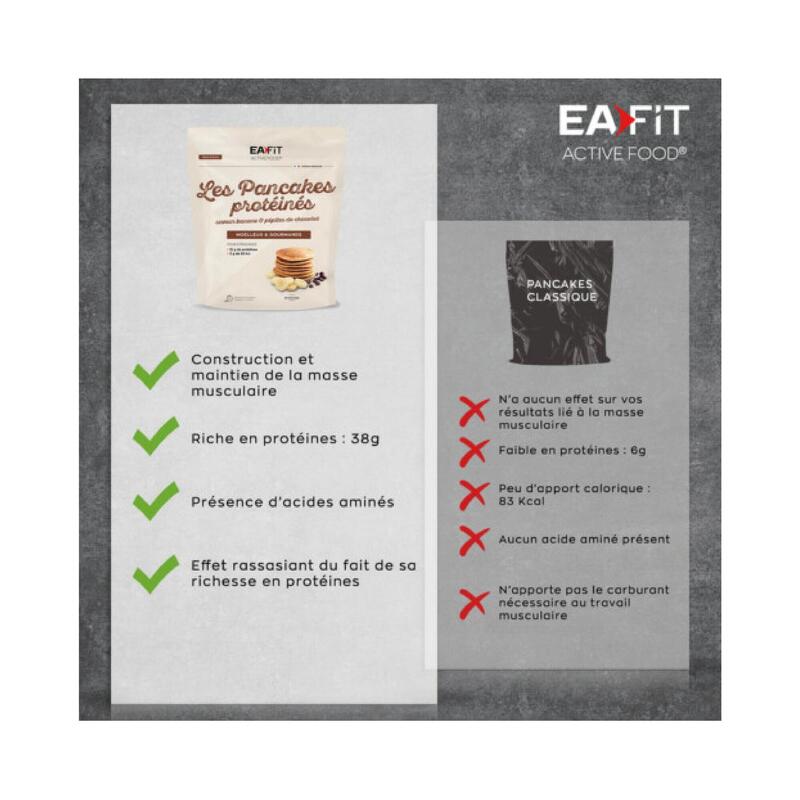 Preparare pentru Pancakes Proteici Natur EAFIT