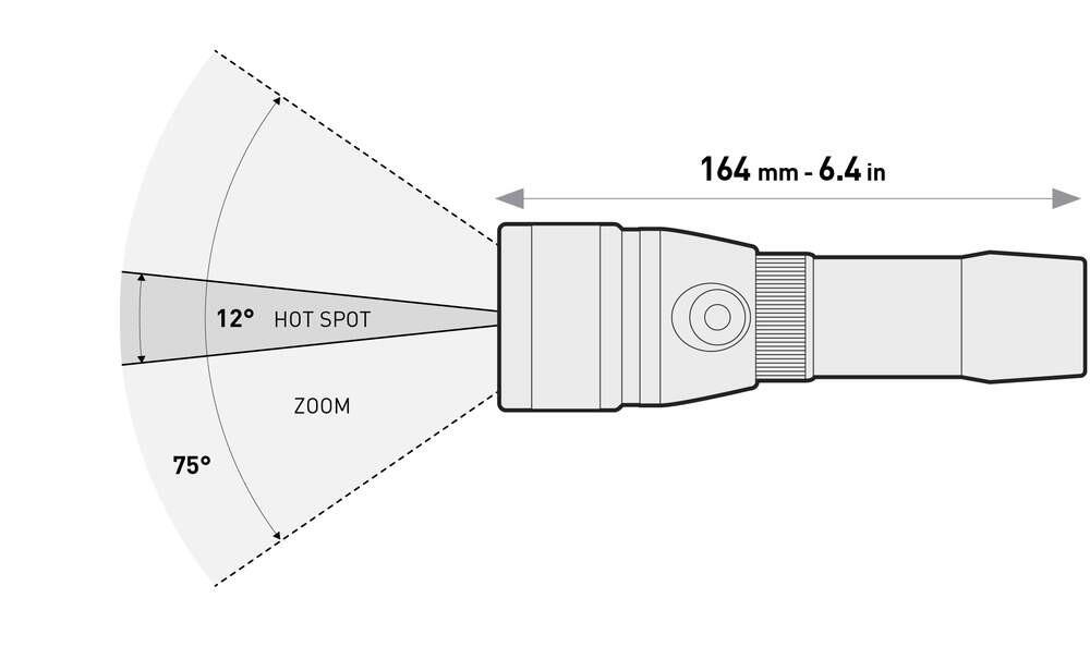 Lampa EOS 5LRZ Mares 2/2