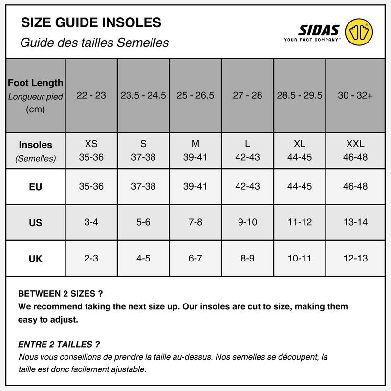 Inlegzolen in 2 materialen voor absorptie en dynamiek - Running Impact Reducer