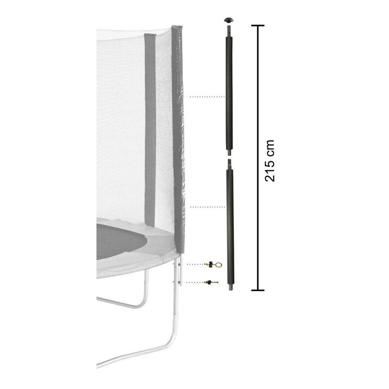 Kangui - Filet de sécurité seul pour trampoline RALLI 250cm