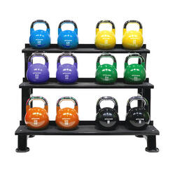 KETTLEBELLS ONDERSTEUNING