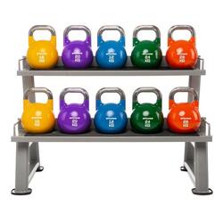 KETTLEBELLS ONDERSTEUNING