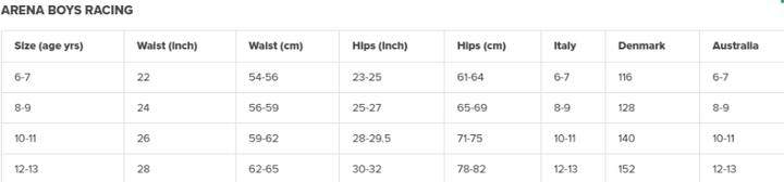 Arena Limited Edition Boys Powerskin ST NEXT Jammer - Splashy Multi 5/5