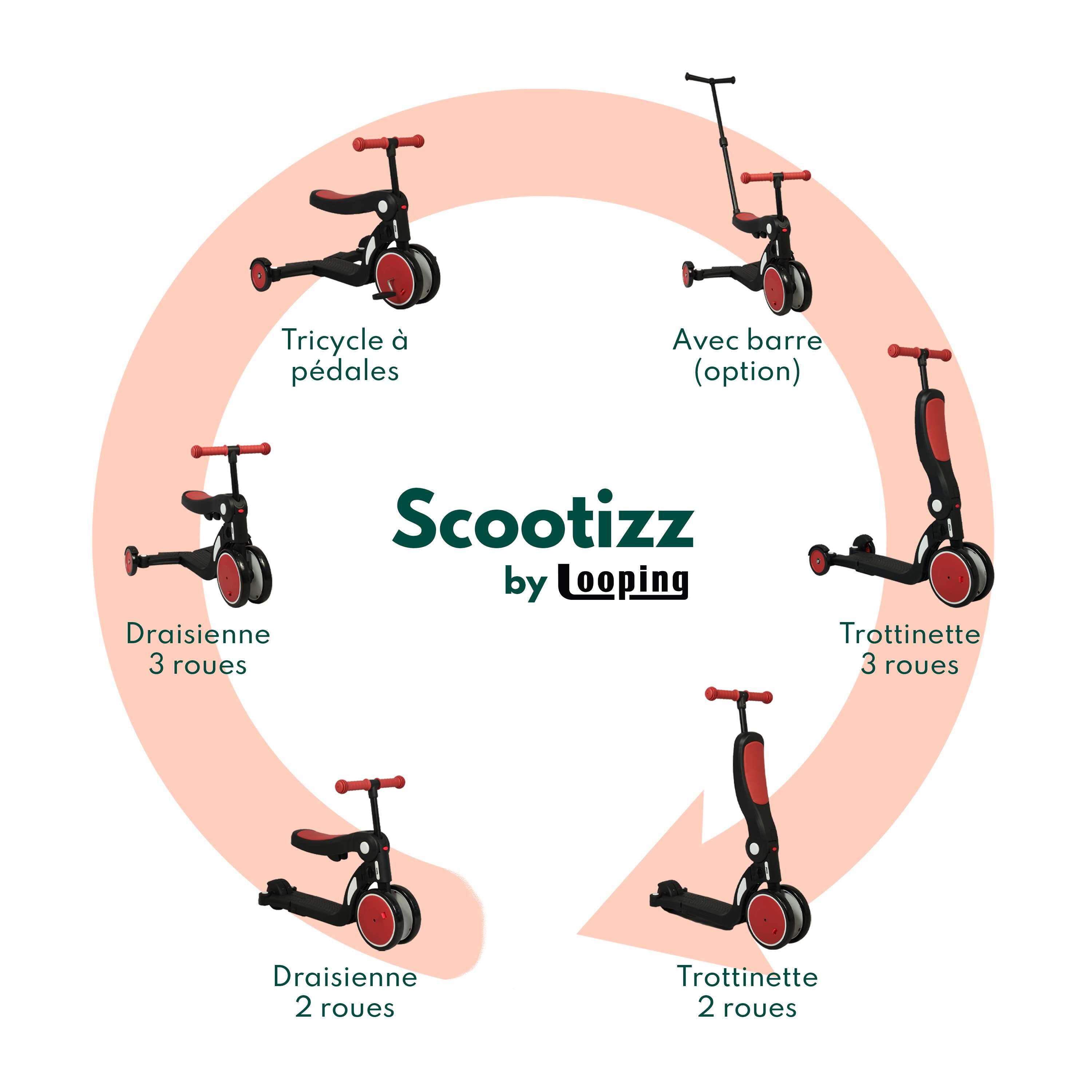 Draisienne Evolutive Scootiz 5 en 1, Tricycle, Trottinette | Rouge 2/5
