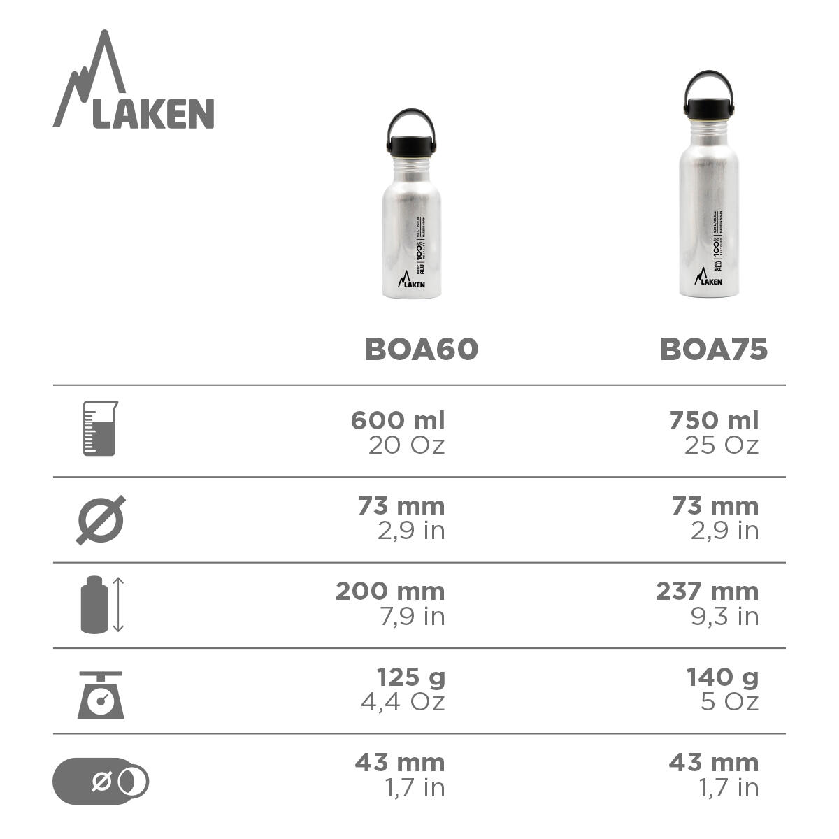 Botella aluminio Oasis – LAKEN 2/2