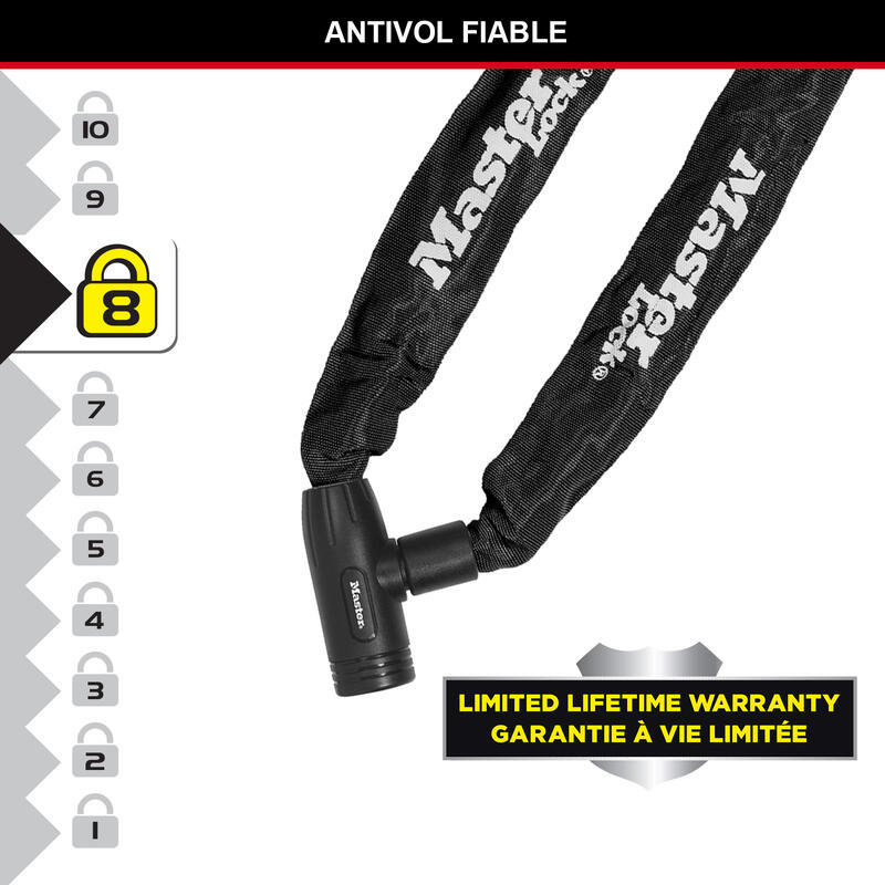 Lacăt biciclete lanț 90cm husă nylon 8391eurdpro negru