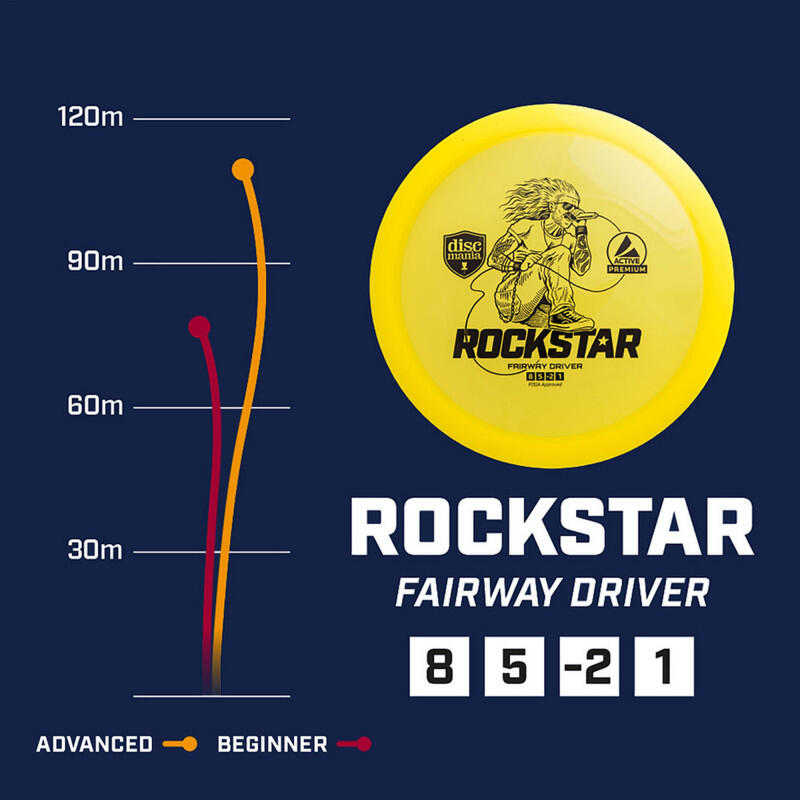 Disc golf active premium-line rockstar fairway driver jaune 2/2
