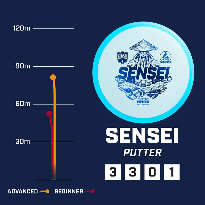 Disc golf active premium-line sensei putter bleu 2/2