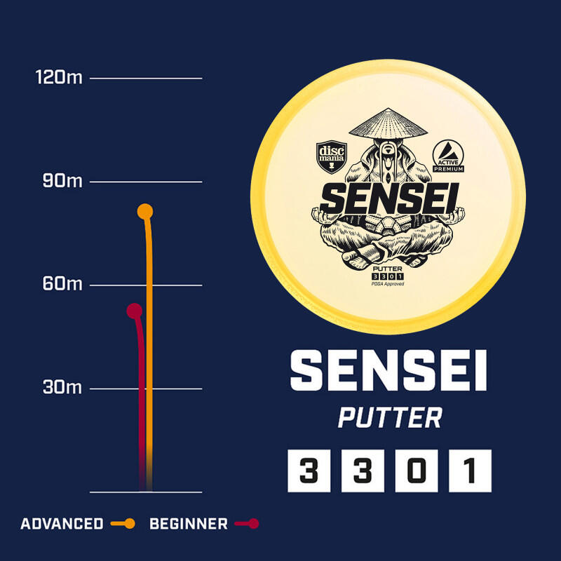 Disc golf active premium-line sensei putter jaune 2/2