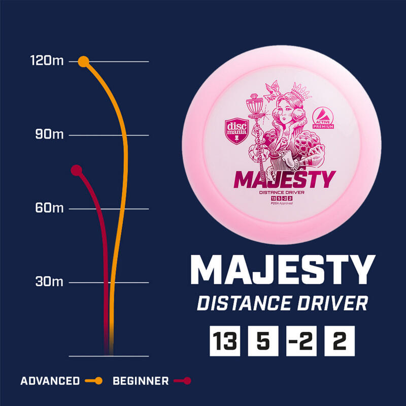 Disc golf active premium-line majesty distance driver rose 2/2