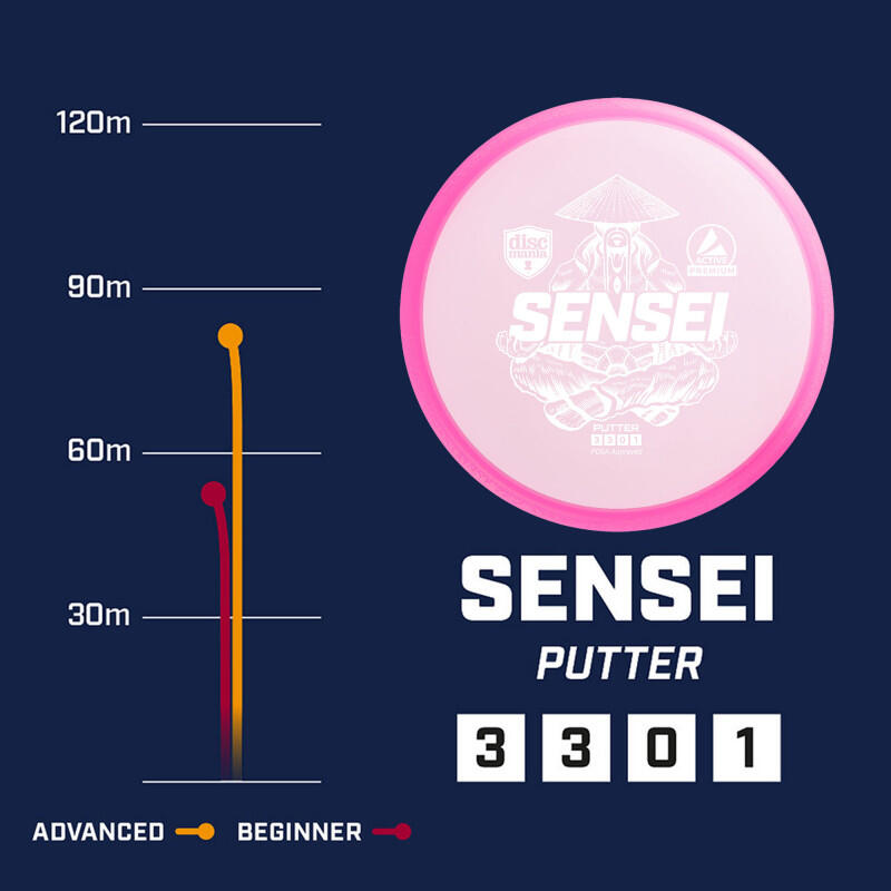 Disc golf active premium-line sensei putter rose 2/2