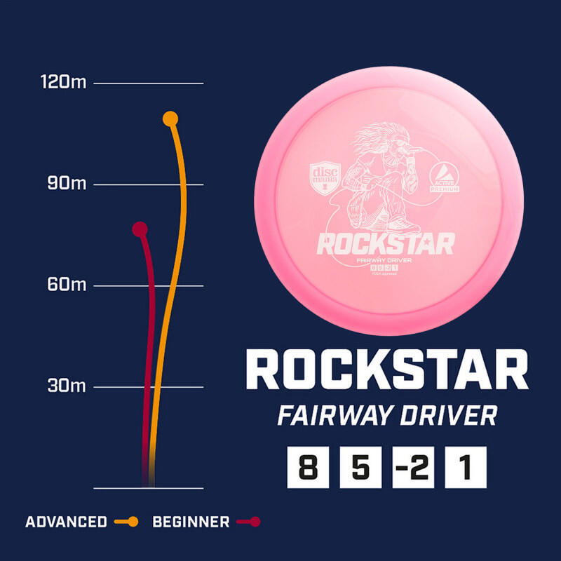 Disc golf active premium-line rockstar fairway driver rose 2/2