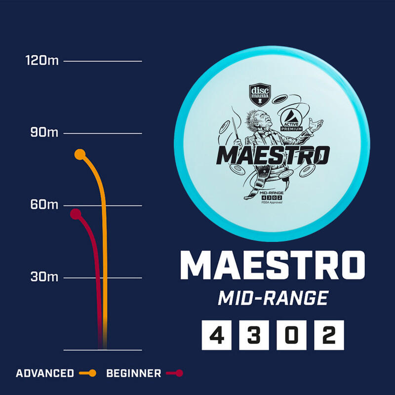 Disc golf active premium-line maestro mid-range bleu 2/2