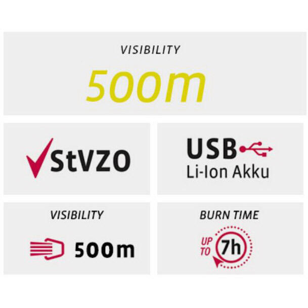 Busch & Müller VDO Eco Light M60 USB + Red Plus USB set illuminazione 5/6