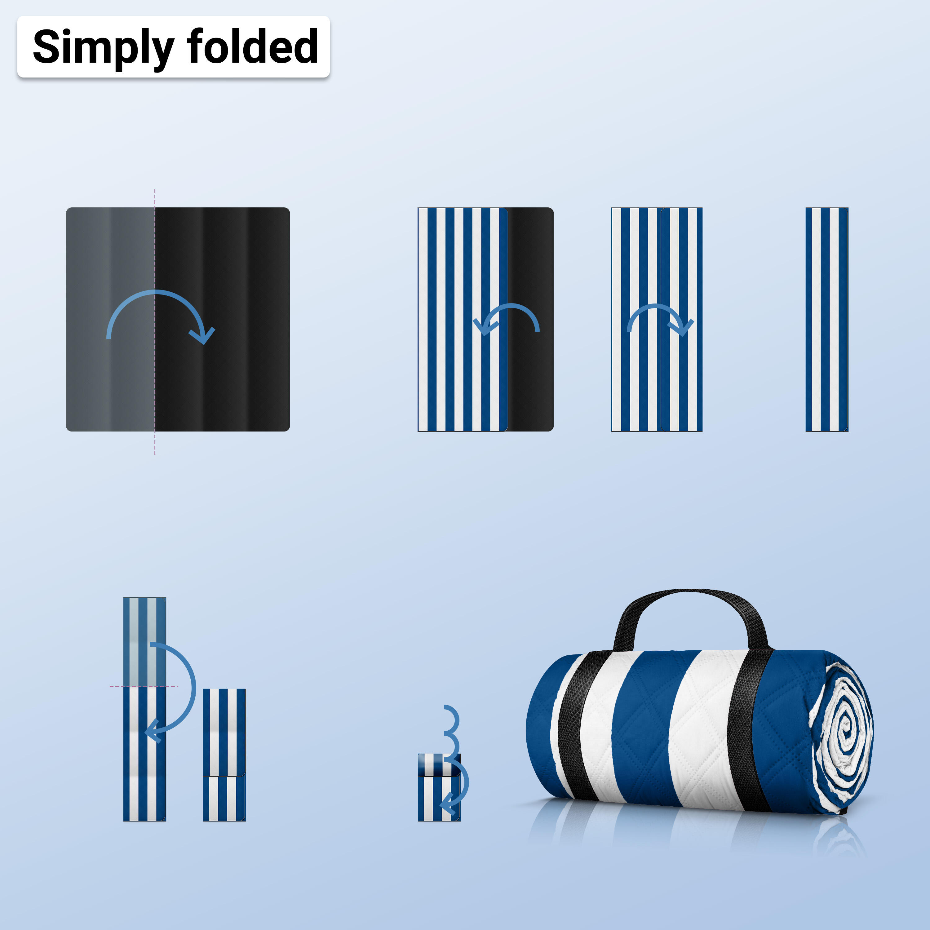 Coperta Da Picnic Impermeabile Gigante 200x200 Cm - Strisce Blu
