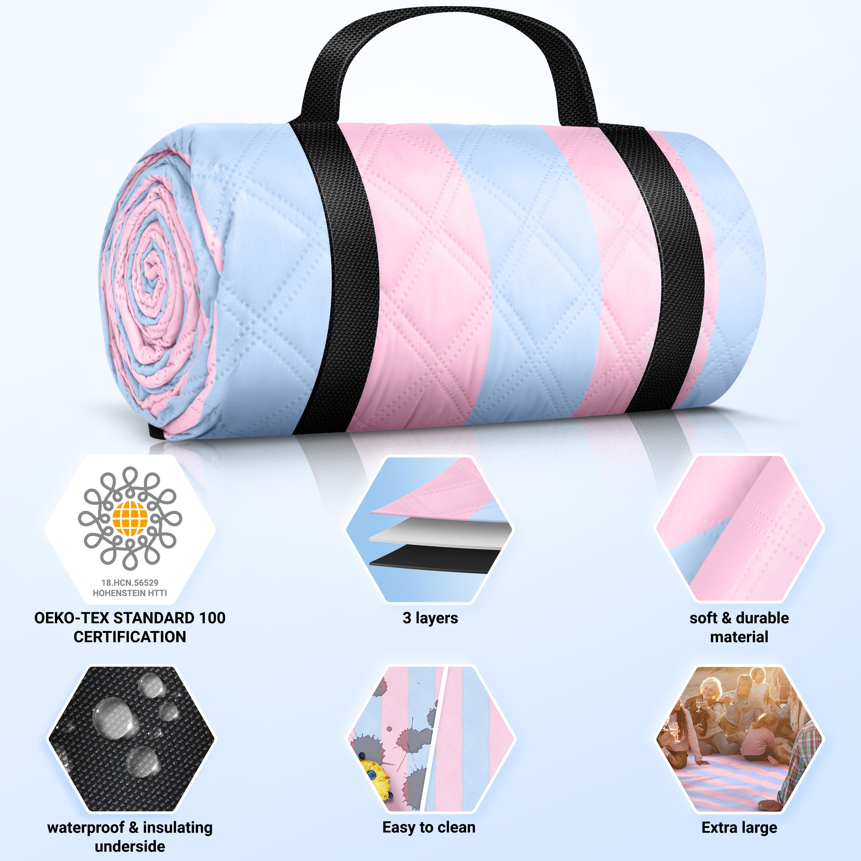 HOEL® Picknickdecke wasserabweisend + isoliert - Strandmatte XXL 200x200cm 2/7