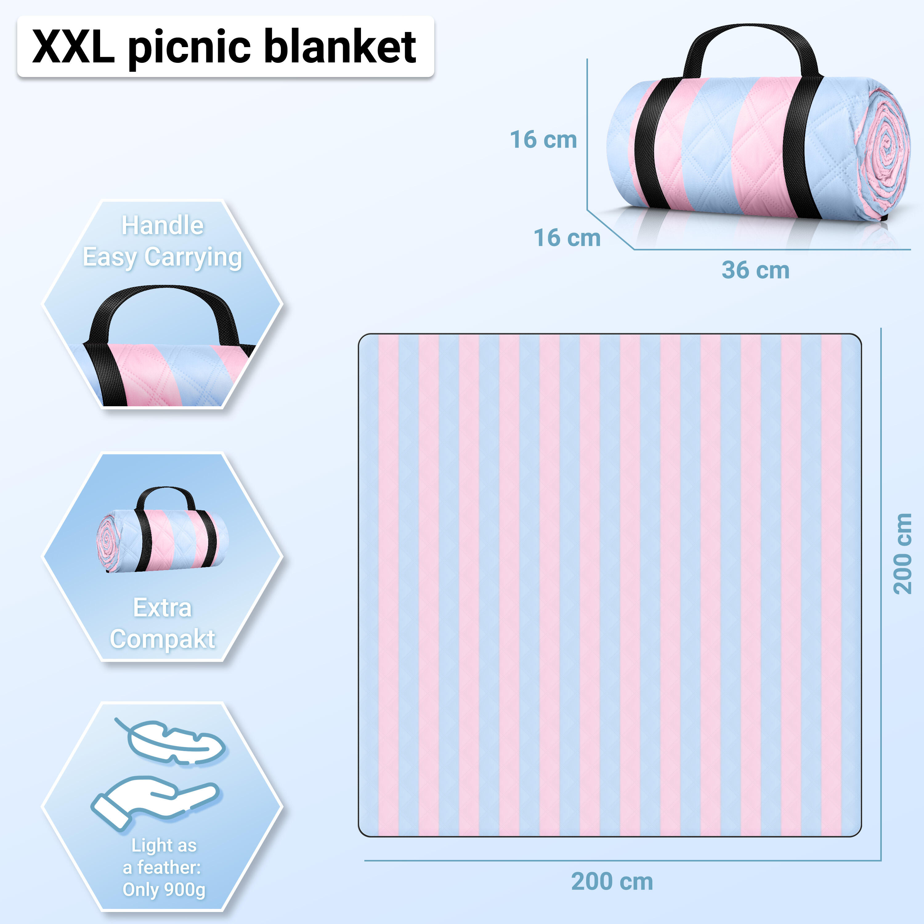 HOEL® Picknickdecke wasserabweisend + isoliert - Strandmatte XXL 200x200cm 6/7