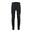 Pantalon De Running Homme - Core