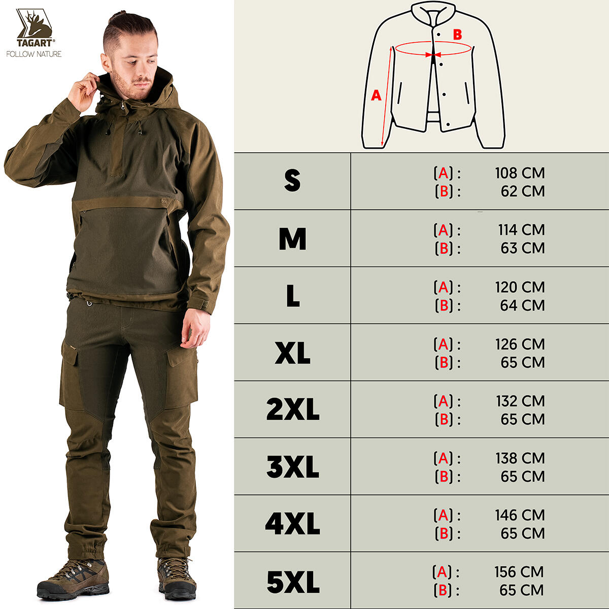 Pánská lovecká bunda Tagart Scout s membránou 2/5