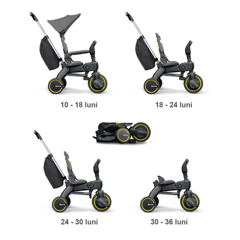 Tricicleta Doona Liki Trike S5 Nitro Black
