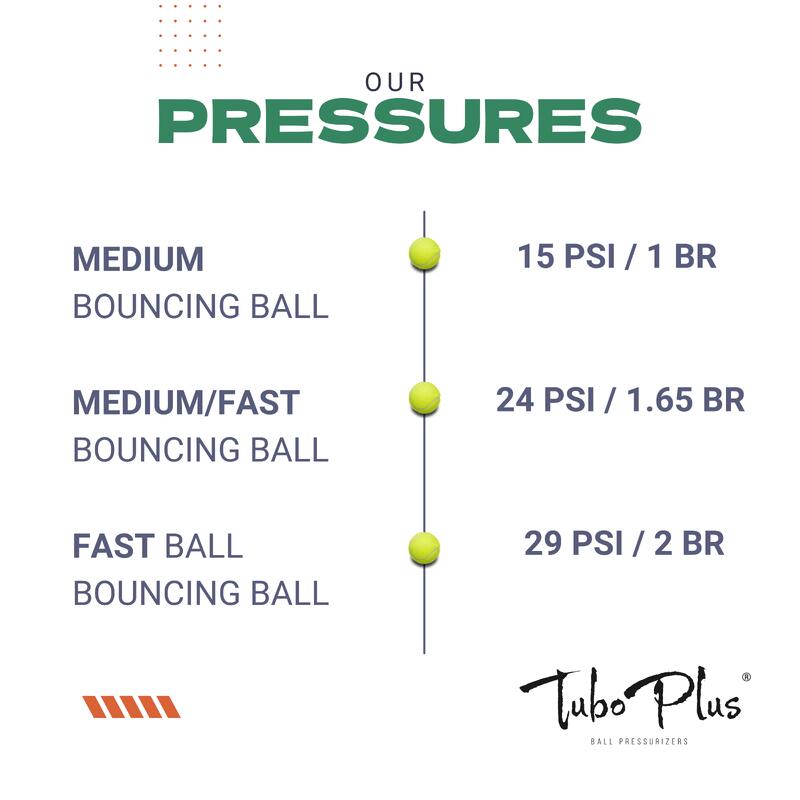 29PSI X3e + Luchtpomp 22cm | TuboPlus - Tennis en Peddelbal Pressurizer