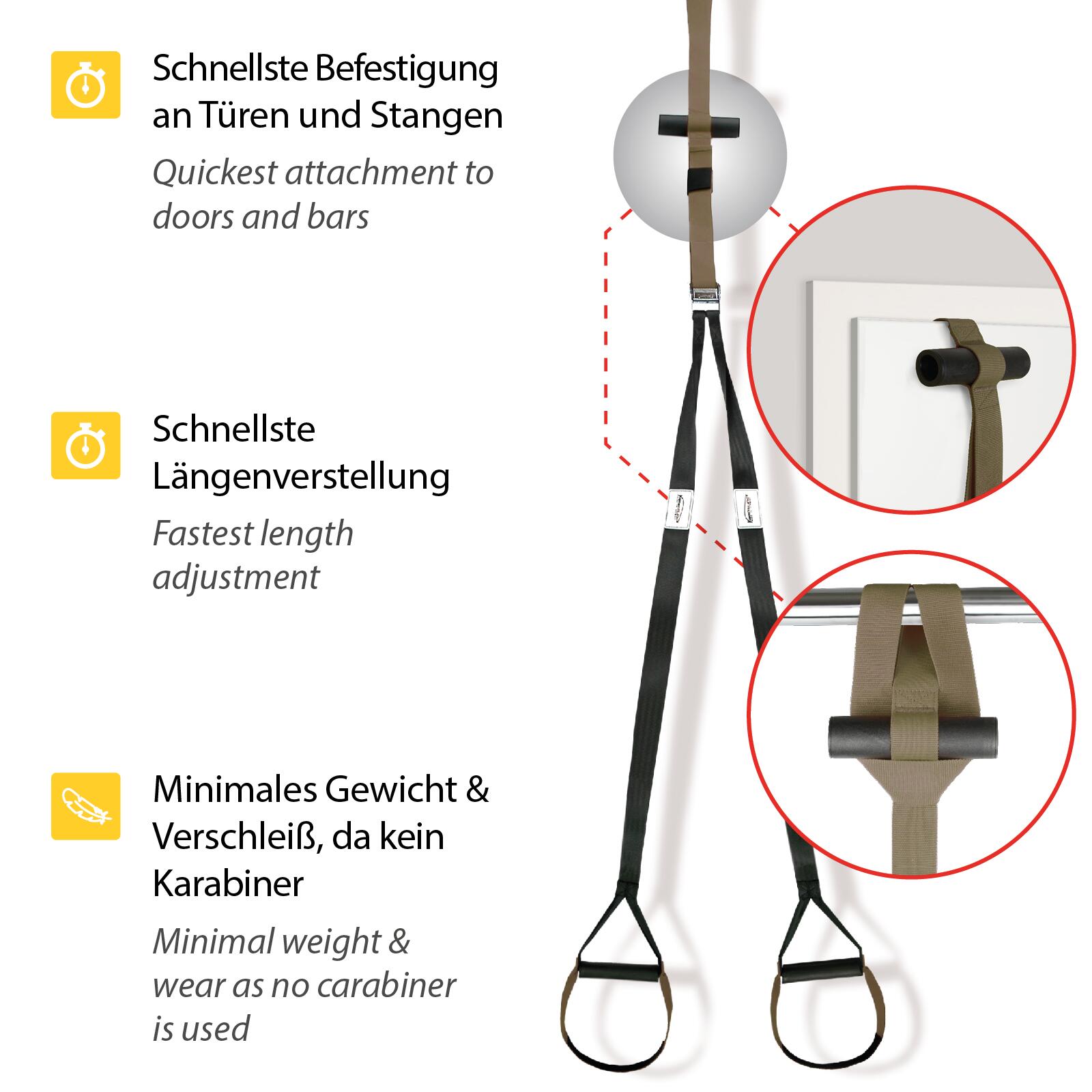 Original Schlingentrainer mit Türanker Anleitung und Übungsposter-Grün 2/6