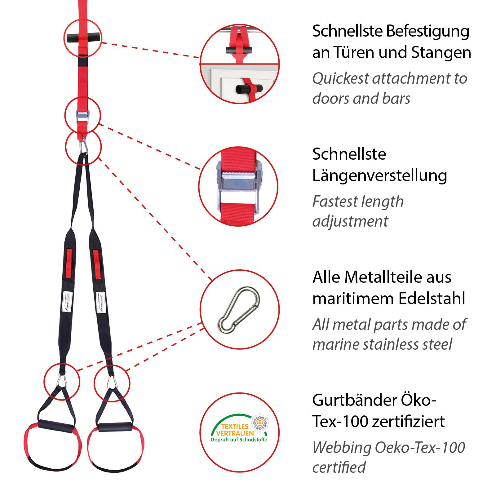 Professional Sling Trainer, Ganzkörper Set mit Anleitung & Übungsposter 3/5