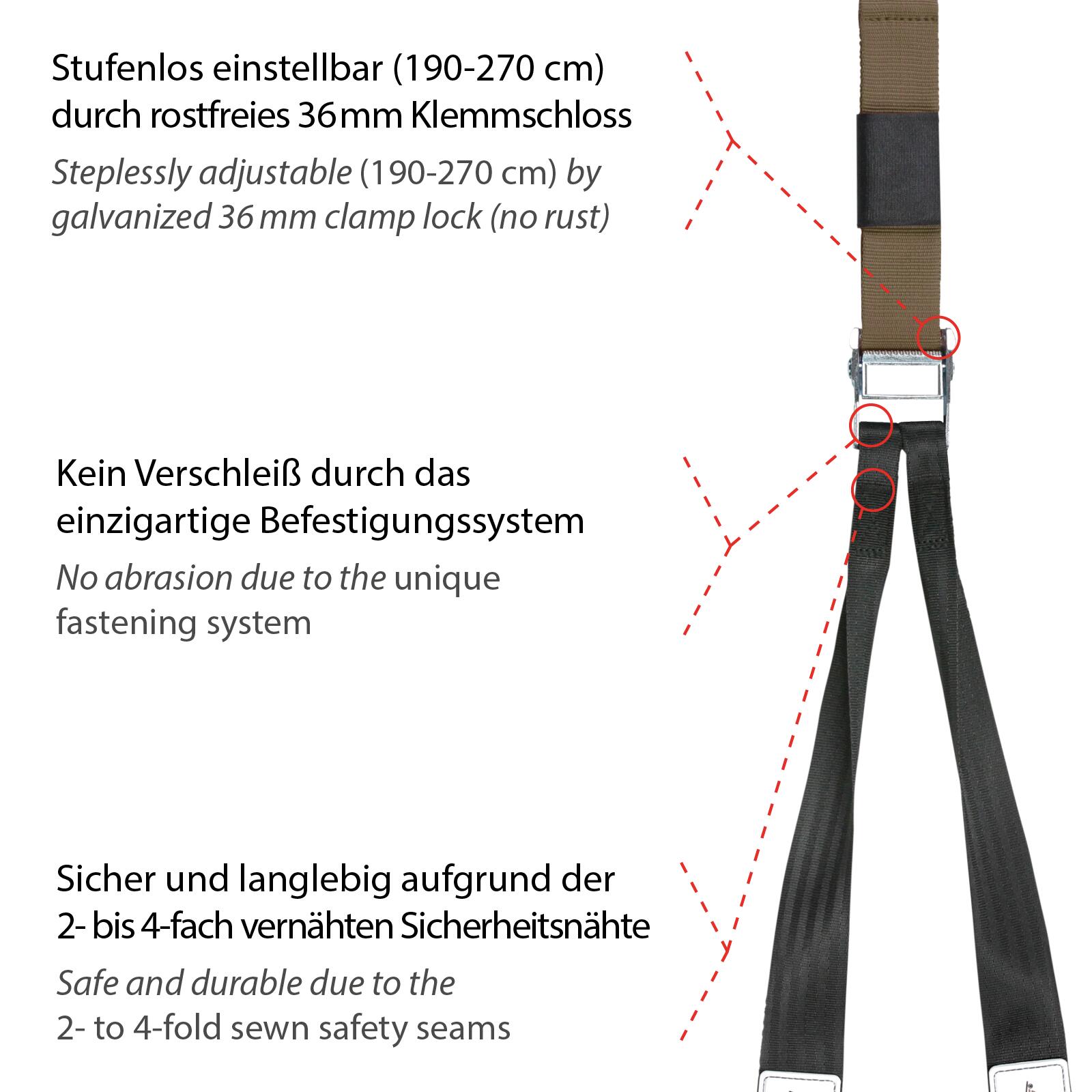 Original Schlingentrainer mit Türanker Anleitung und Übungsposter-Grün 3/6