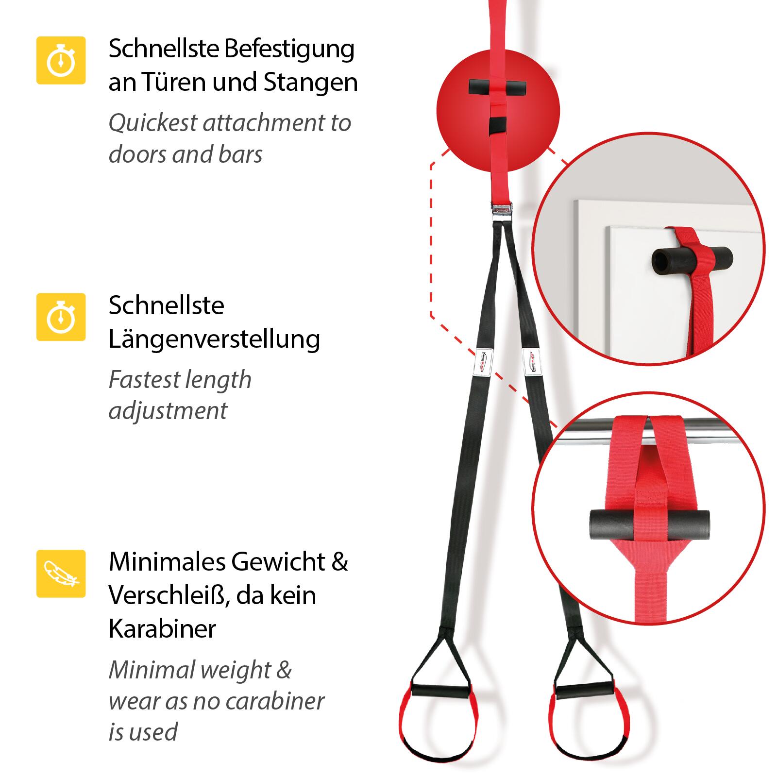 Original Schlingentrainer mit Türanker Anleitung und Übungsposter-Rot 5/7