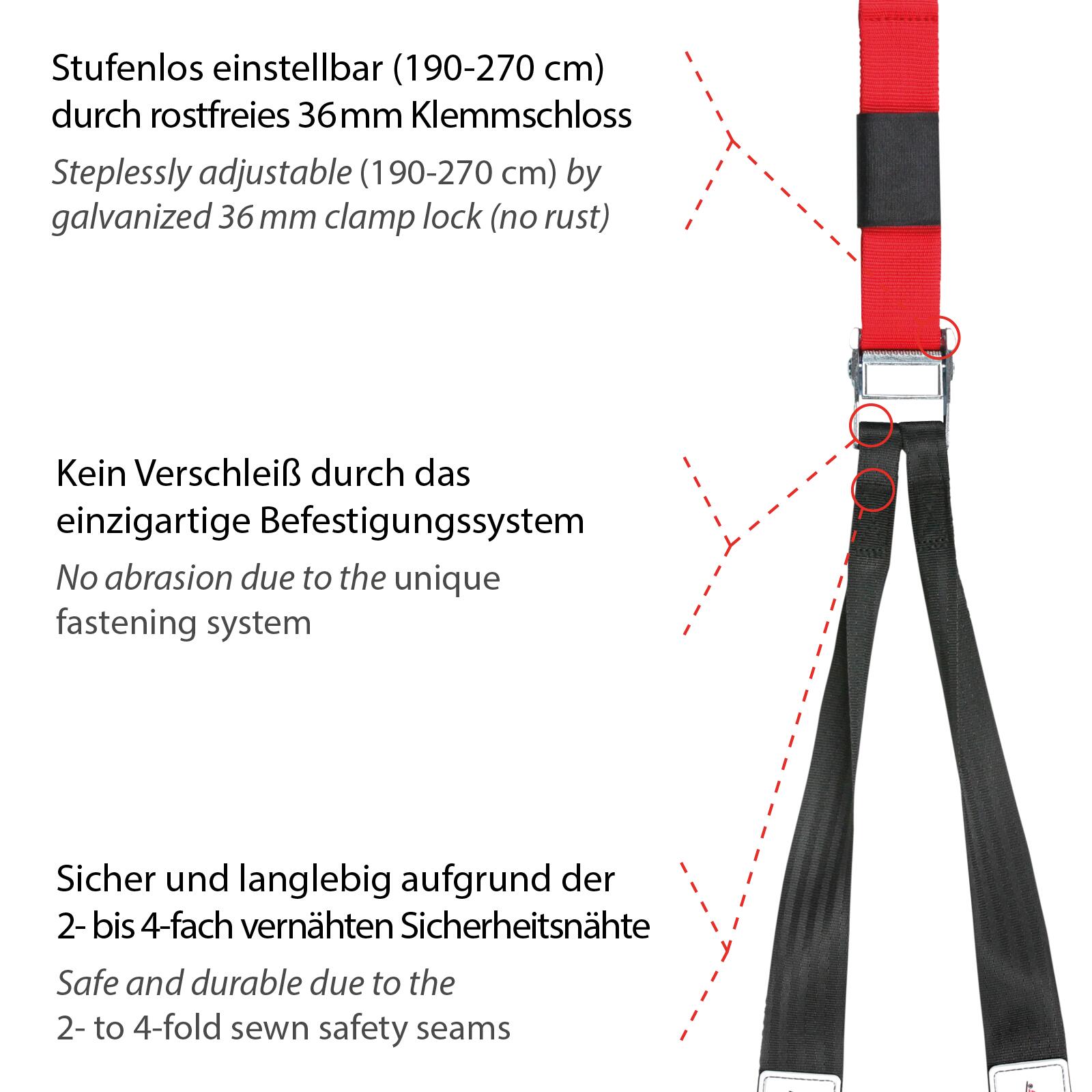 Original Schlingentrainer mit Türanker Anleitung und Übungsposter-Rot 6/7