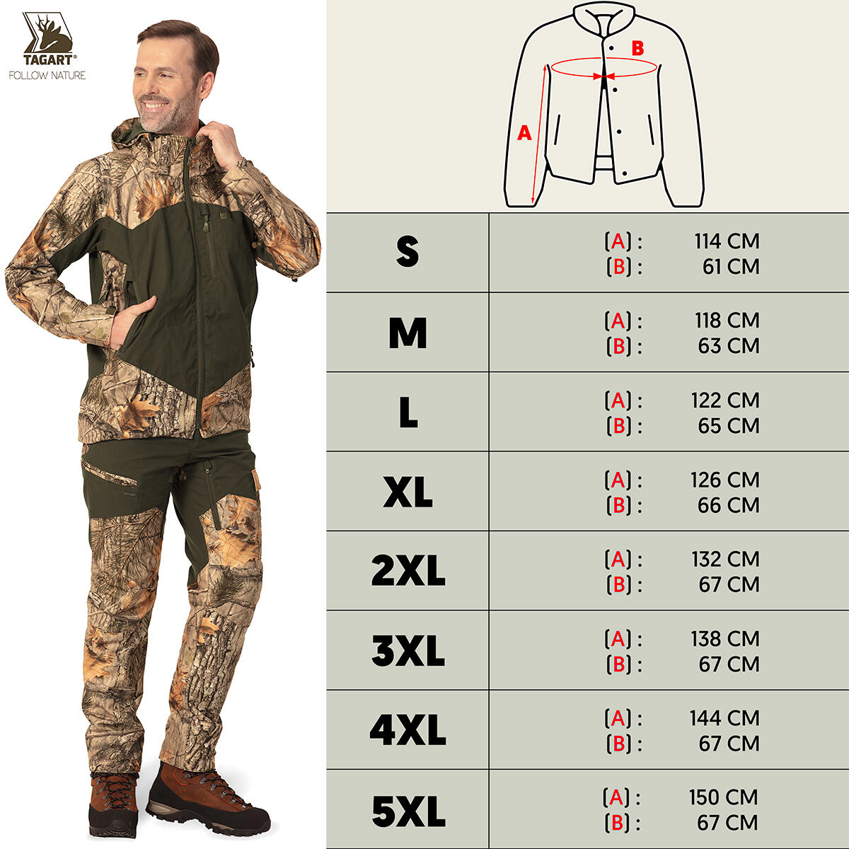 La veste de chasse Iron 2 en camouflage 3DX, avec membrane, est pour les hommes. 2/5