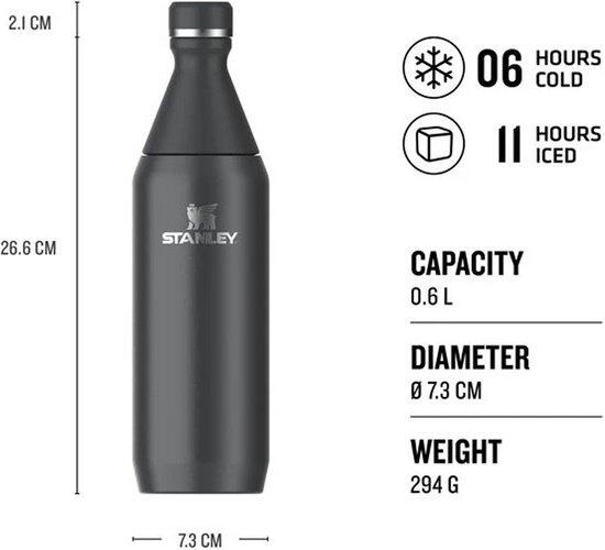 Stanley The All-Day Slim Bottle 0.6L - Black 7/7