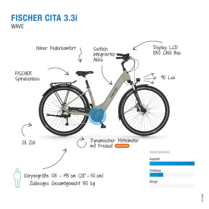 Rower elektryczny City Fischer Cita 3.3i, 28" 50 cm 630 Wh