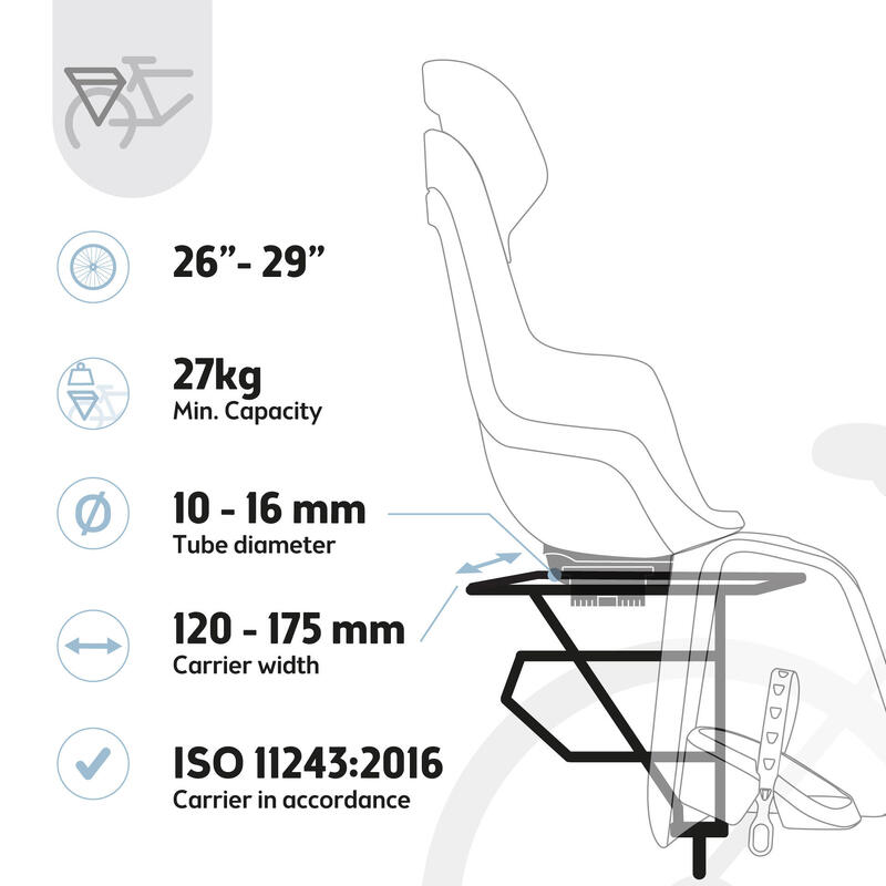Siège enfant GO Support pour porte-bagages, Macaron Grey